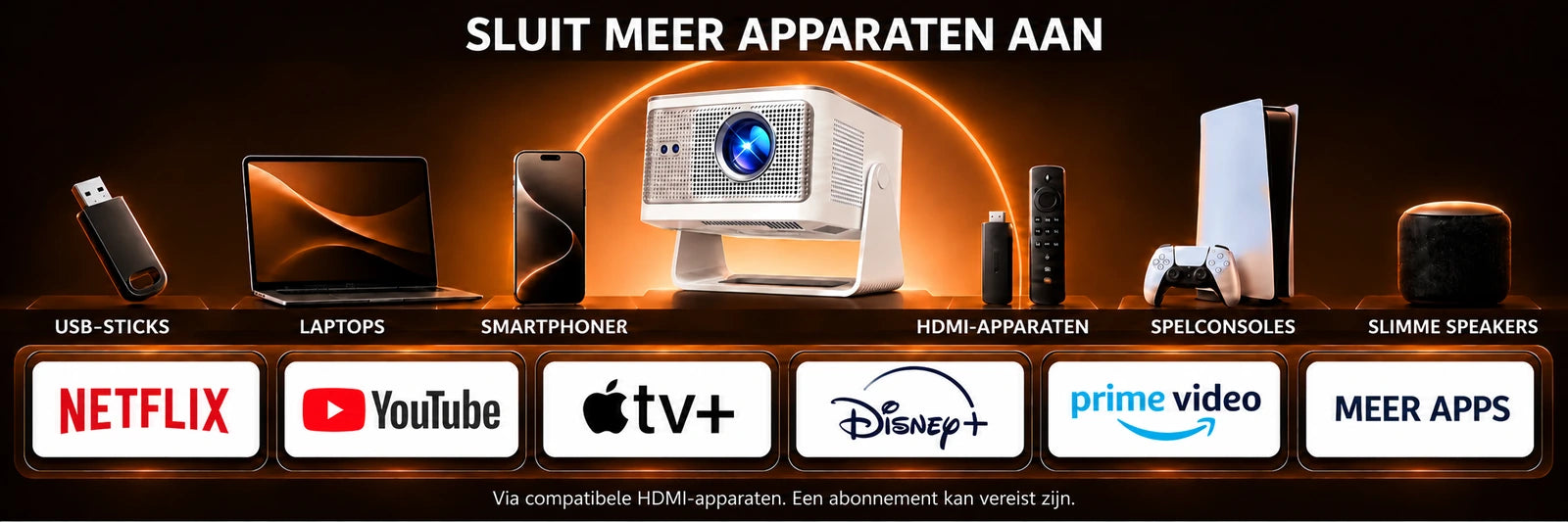 Horizon Max – aansluiting en gebruik
