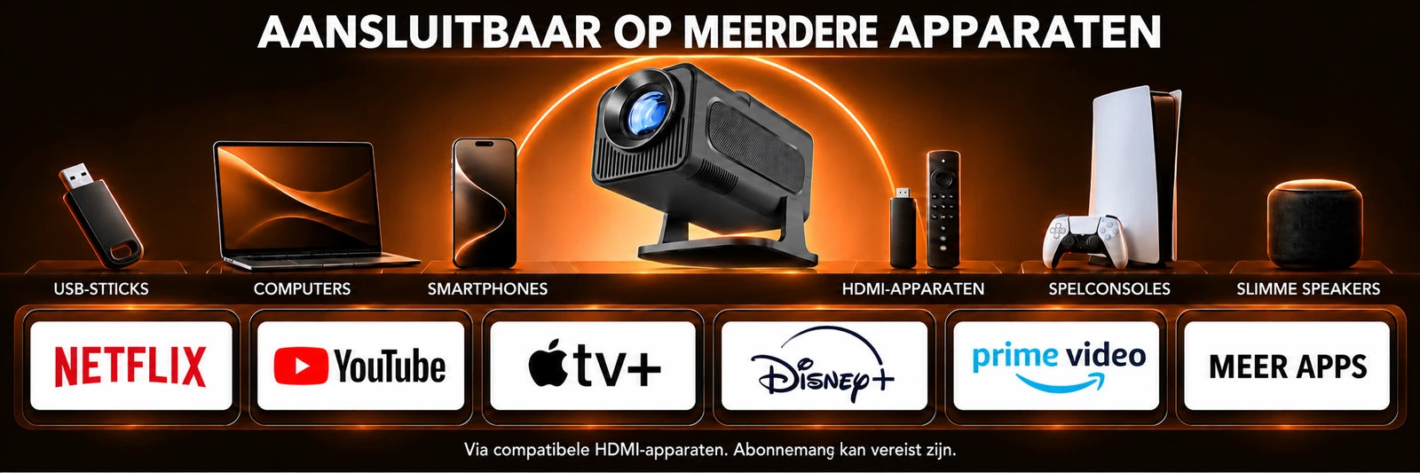Nomad Mini – aansluiting en gebruik